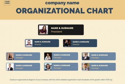 rfo-organizational-chart-templates-free-editable-online-design